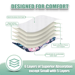 Wegreeco diaper side view highlights discreet design and leak protection.