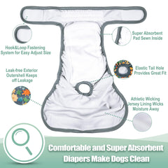 Wegreeco washable dog diapers with absorbent core keep moisture contained.