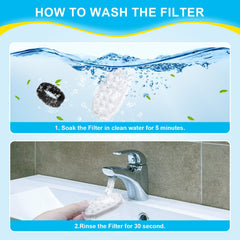WEIKEY activated carbon filter close-up for odor reduction and taste improvement