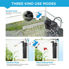 Weipro TE-900 activated carbon box removes impurities in freshwater