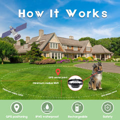 WIEZ GPS dog fence collar receiver shown for quick setup.
