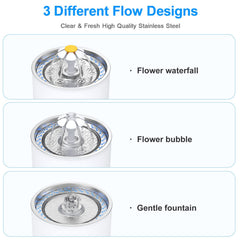 Wonder Creature cat water fountain quiet pump ensures peaceful operation at home.