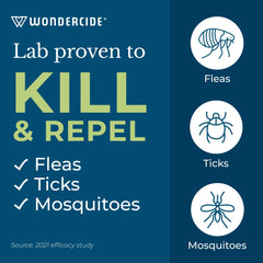 Wondercide lemongrass spray used on dogs and cats for safe natural pest control