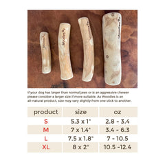 Woodies coffee wood ends smoothed closeup emphasizes gentler chewing experience.
