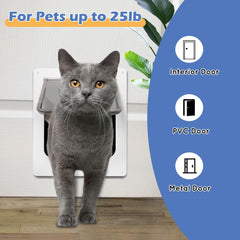 Wordcam X-Large Cat Door flap close-up shows durable acrylic and quiet operation.