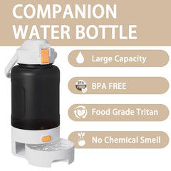 Wreyng 50oz leakproof dog water bottle side view for hands-free travel.