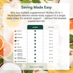 Wuffes hip and joint support bottle suggesting mobility benefits