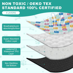 WUFFLYDRY waterproof-TPU-layer back detail demonstrates leak-proof protection.