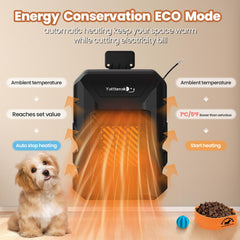 Yattberak dog house heater-precise-thermostat focuses on accurate readings