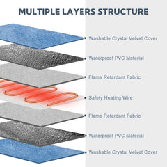 Yicostar heating pad temperature settings allow customizable warmth