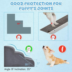 Yiruka dog steps corduroy-cover improves paw grip during climbs
