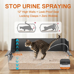 YIZFERN rounded corners safety image for playful cats