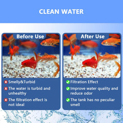 Yonice cartridge captures fine debris for clearer tank water.