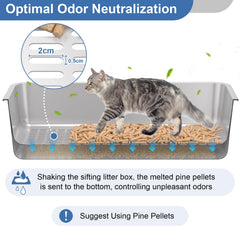 Yoochee high-sided litter box with lid reduces overflow during vigorous scratching sessions.