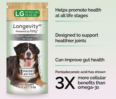 Yummy Combs Longevity15 bottle close-up showing vet-tested wellness design