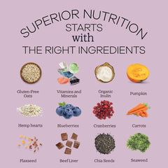 Yumwoof Perfect Dog Food Mix label-info highlights human-grade quality and absence of fillers.