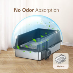 Zarler XXXL high-walls demonstrate containment and odor control