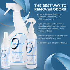 Zero Odor car-odor-neutralizer highlights portable odor control for vehicles and on-the-go freshness.