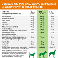 Zesty Paws 8-in-1 Bites hemp seed ingredient highlighting skin and coat health