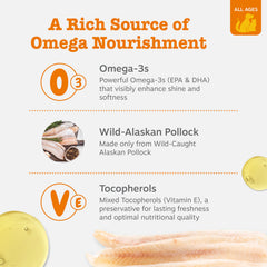 Zesty Paws Pollock & Salmon Oil blend image emphasizes EPA and DHA for pets.