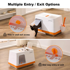 ZOMISIA dual-exit design illustrates flexible access for different cat preferences.