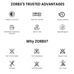 ZORBX car odor eliminator spray removes car odors on the go