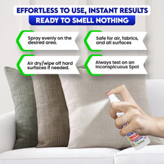 ZORBX 16oz spray bottle for room, car, and facility odor control.