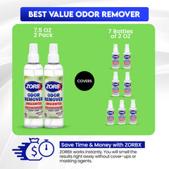 ZORBX unscented odor eliminator targets pet odors for fresher living spaces