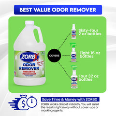ZORBX Unscented Odor Remover tackling carpet and floor odors