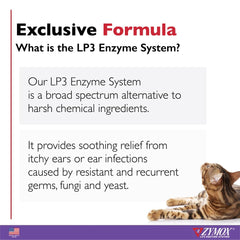 Zymox Advanced Ear Wipes support cat ear cleaning and care