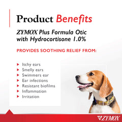 Zymox Advanced Formula Otic Plus dog-ear relief demonstrates soothing itching and redness