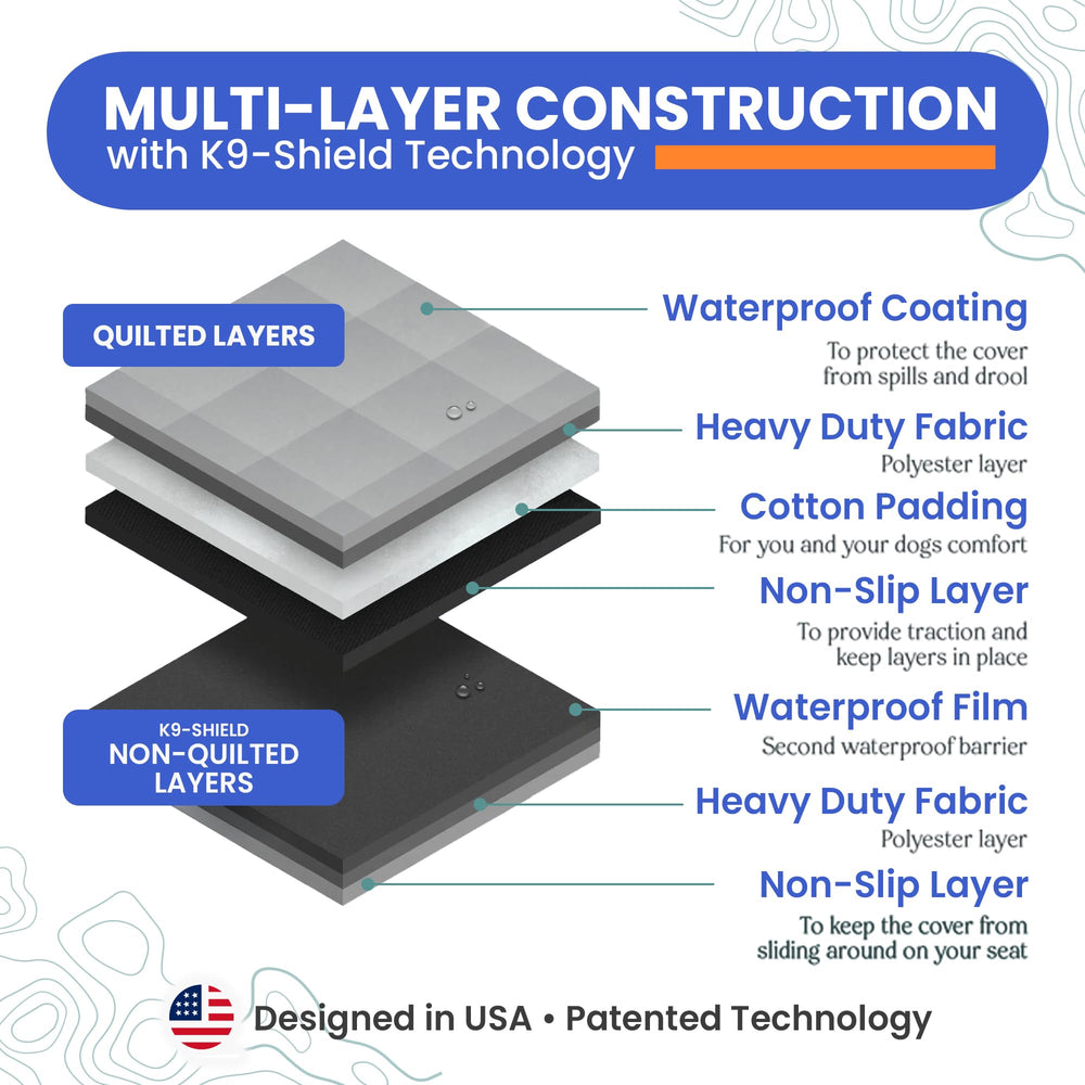 4Knines easy-install design makes setup quick for road trips and errands.
