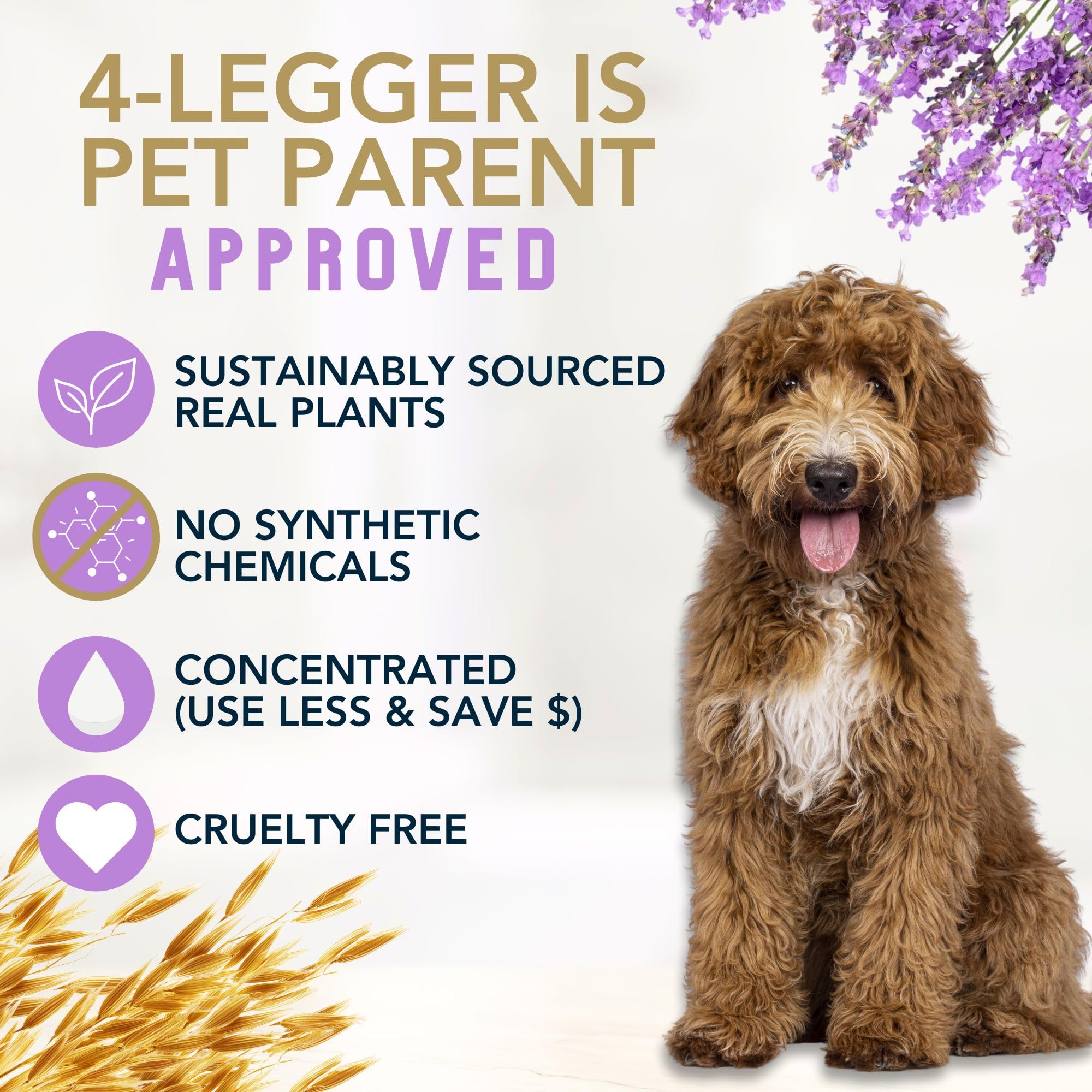 4Legger hypoallergenic dog shampoo packaging highlights gentle, safe grooming