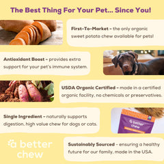 A Better Treat made in USA organic sweet potato chews emphasizing quality and safety.