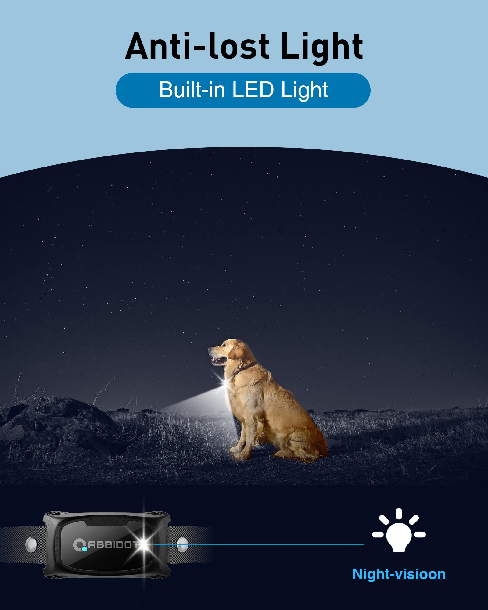 ABBIDOT rechargeable battery life image emphasizes long remote power for sessions.