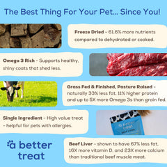 A Better Treat single-ingredient label emphasizes allergen-friendly, grain-free beef liver rewards