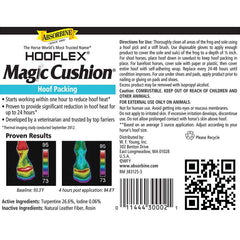 Absorbine Hooflex Magic Cushion being applied to a hoof for easy-use relief