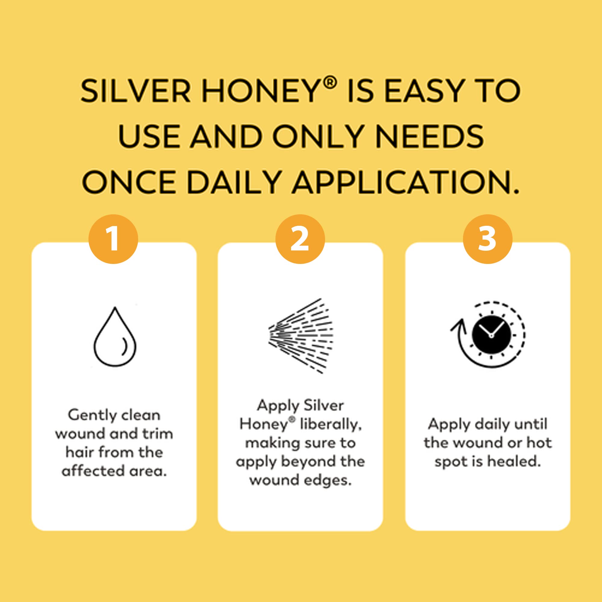 Absorbine Silver Honey close-up shows the coverage stays in place for larger areas.