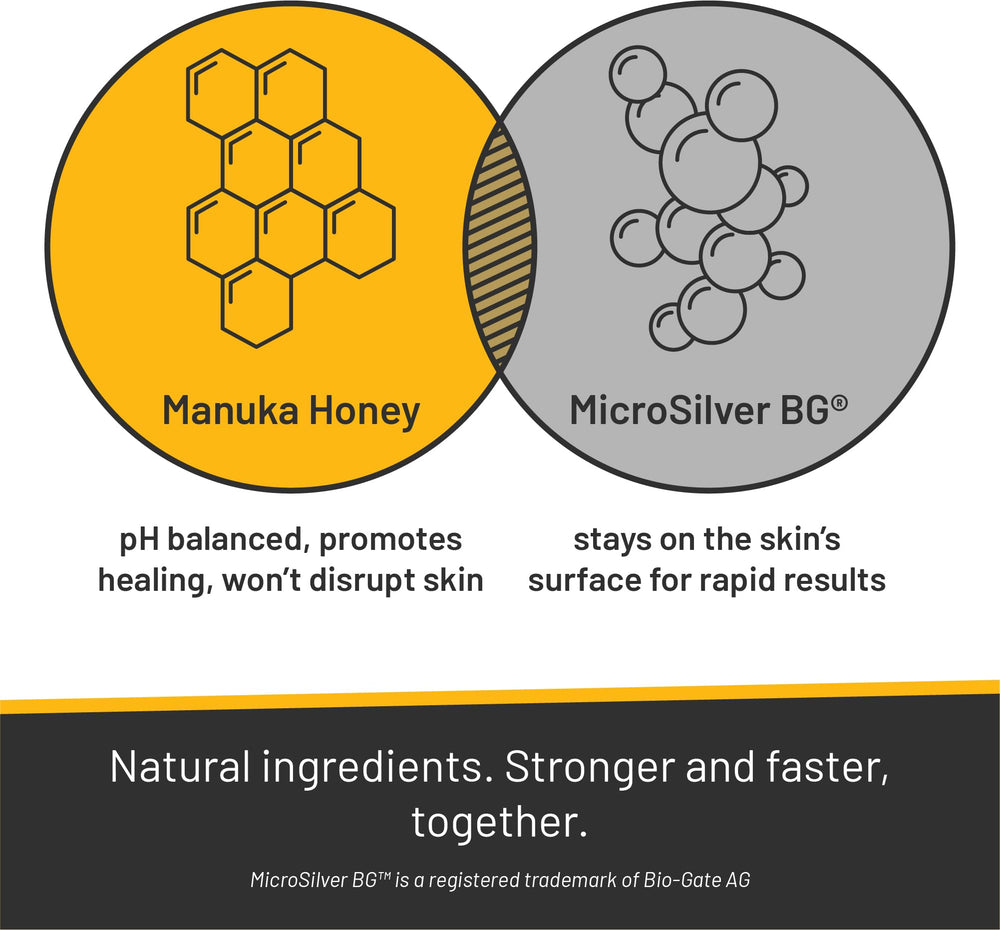 Absorbine Silver Honey ear wipes outer-ear cleaning in use on a pet.