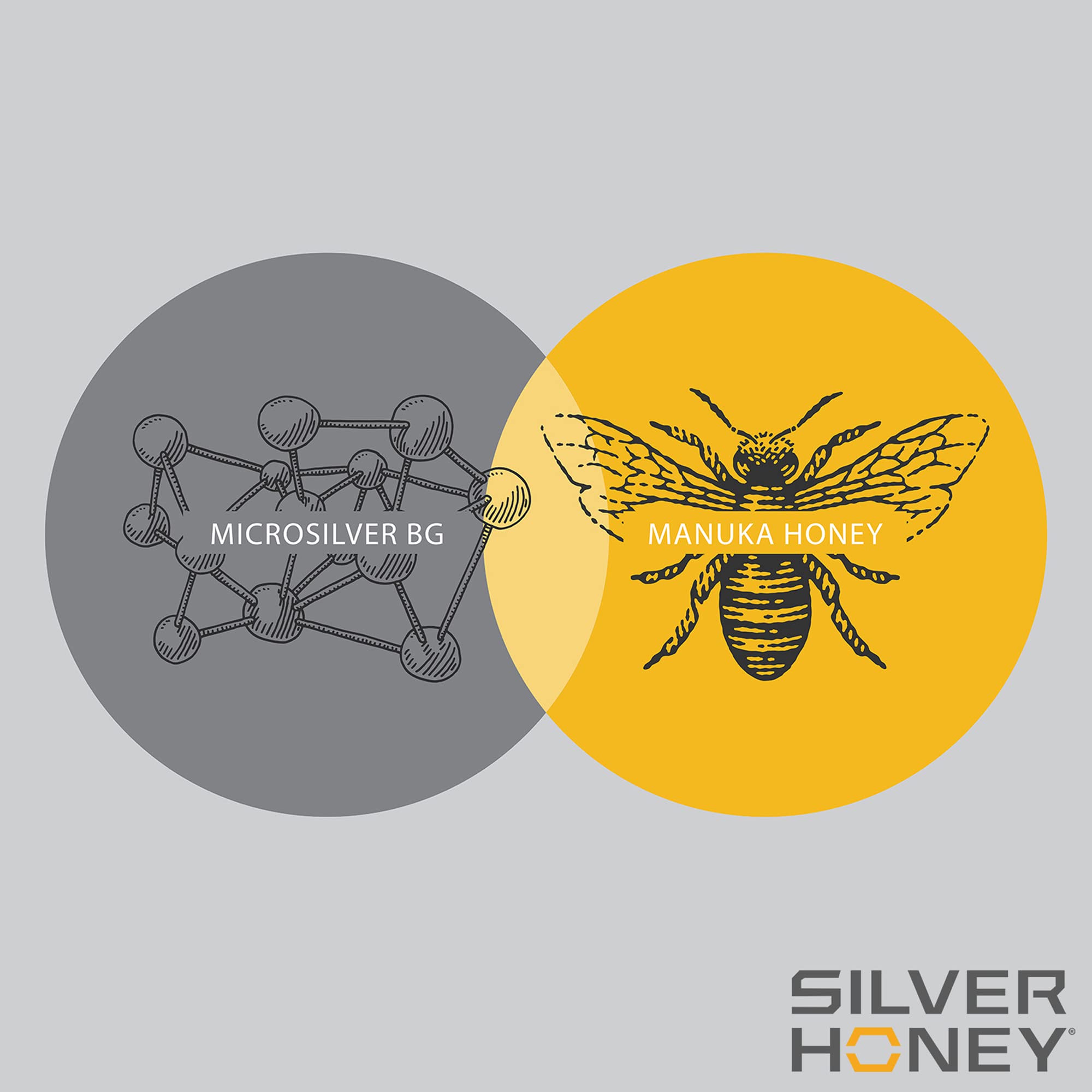 Applying Absorbine Silver Honey Rapid Wound Repair for covered wound care steps