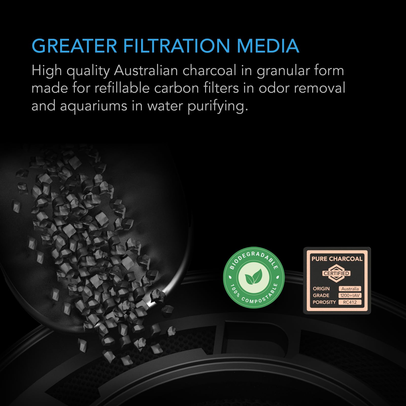 AC Infinity RC412 Australian charcoal highlighting high porosity for filtration