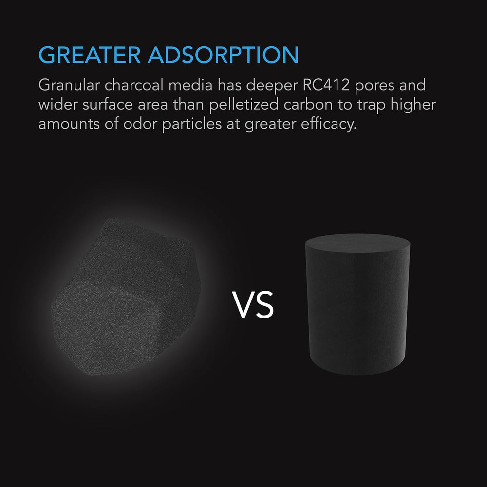 AC Infinity RC412 refillable carbon filter compatibility demonstrates extended filter life.