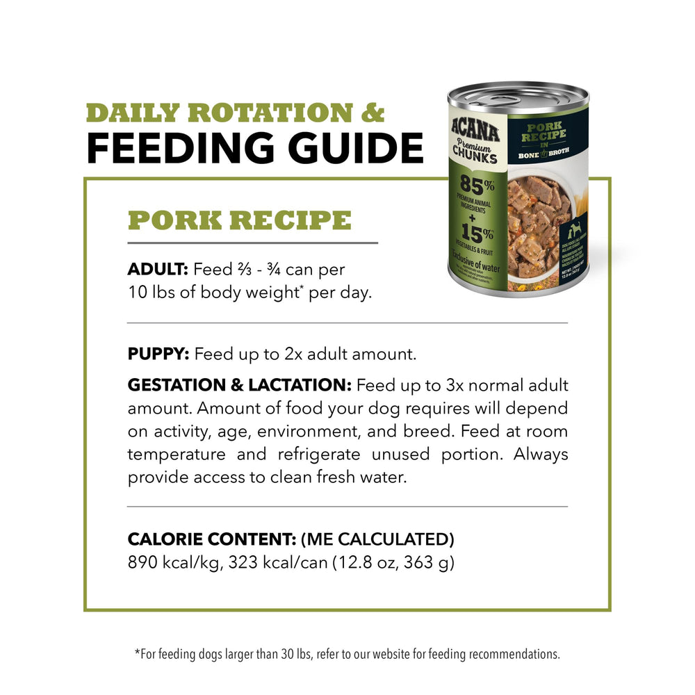 ACANA pork recipe image highlights convenient mealtime option.