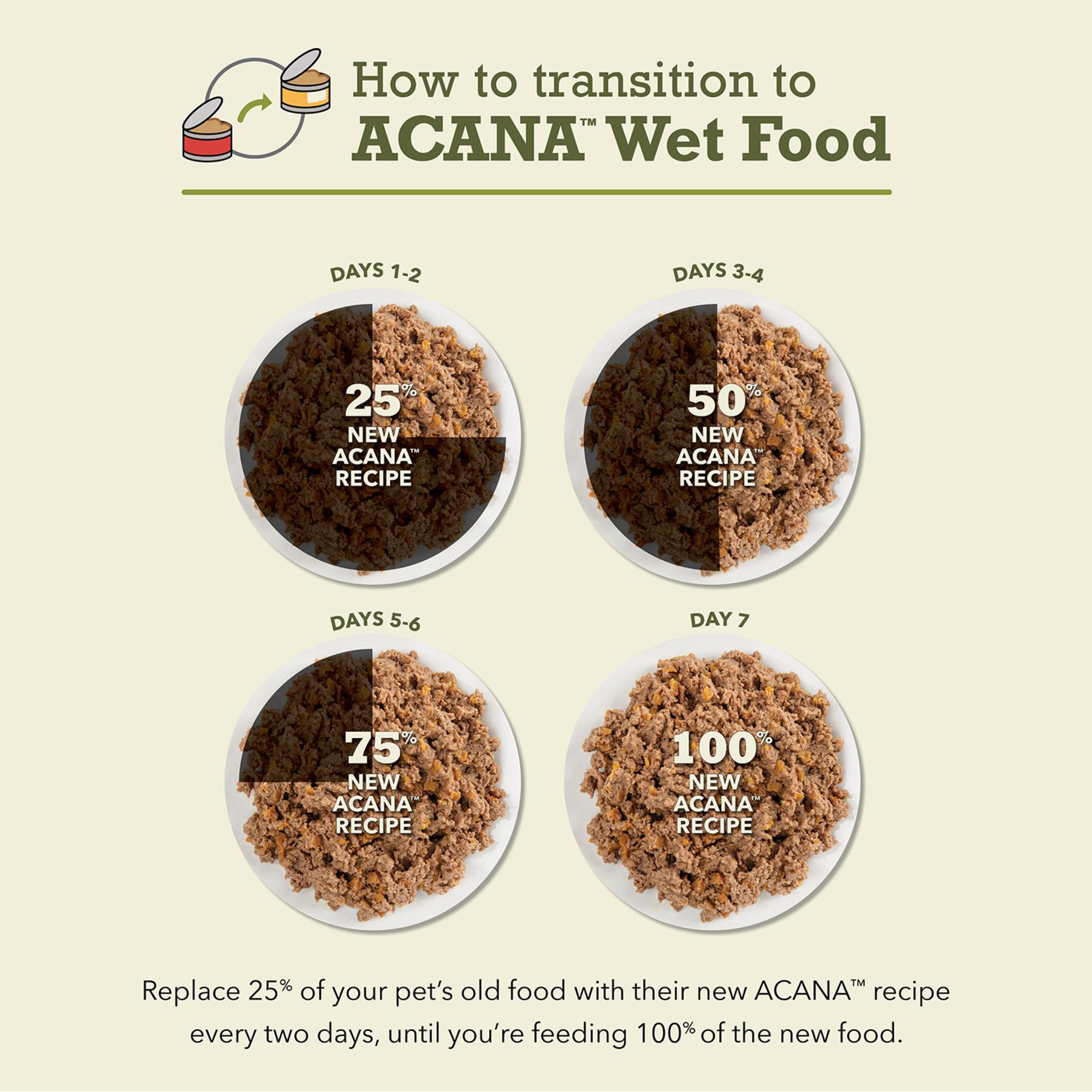 ACANA Premium Pate Kitten hydration-broth pour demonstrates added hydration and flavor