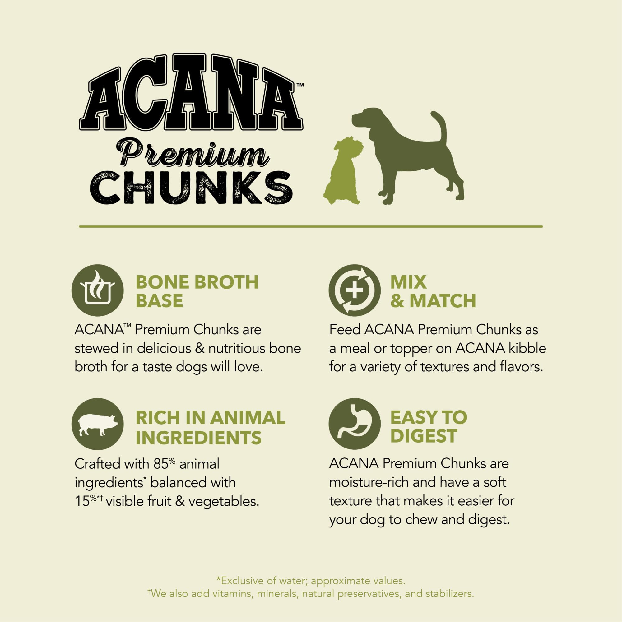 ACANA USA-made branding shows quality ingredients from around the world.