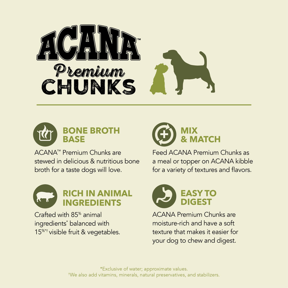 ACANA USA-made branding shows quality ingredients from around the world.