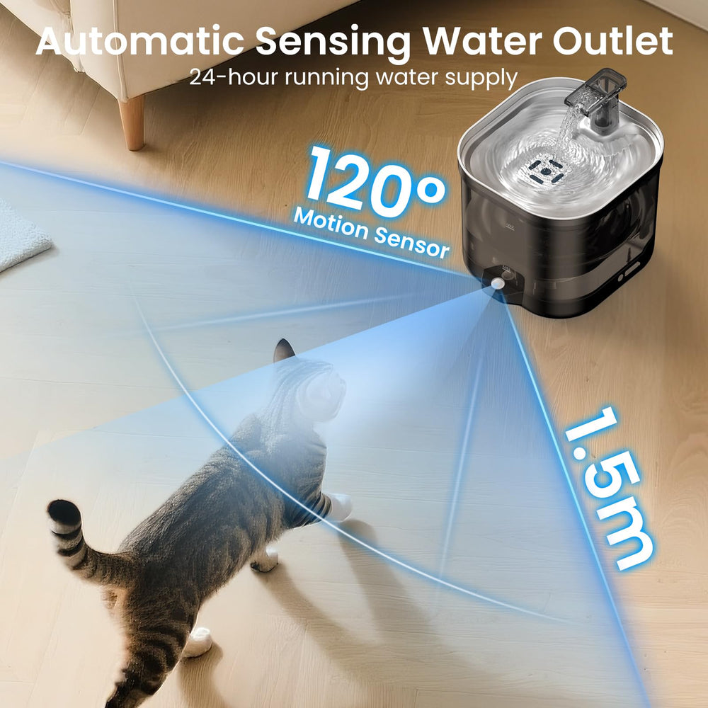 Accokids 68oz-capacity reservoir provides ample hydration between refills for multiple cats