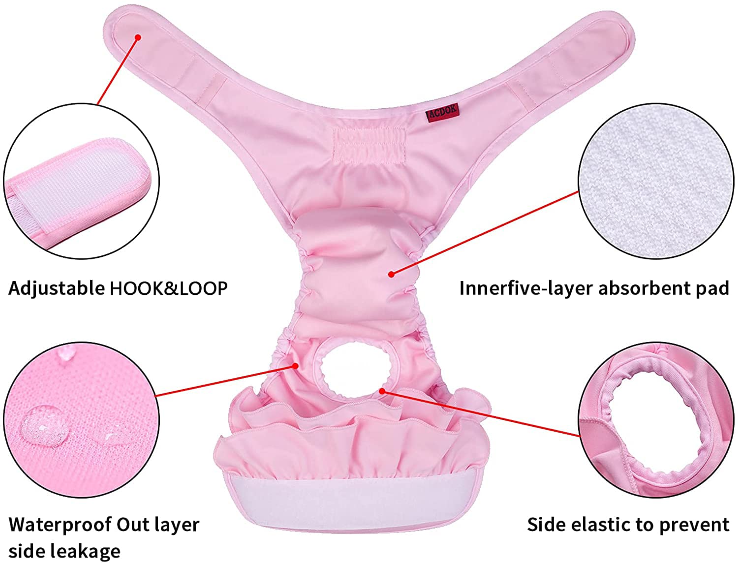 ACDOK waterproof outer layer helps prevent leaks on furniture