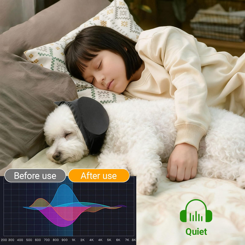 Actaoidesn secure-fit design supports calm moments on walks and vet visits