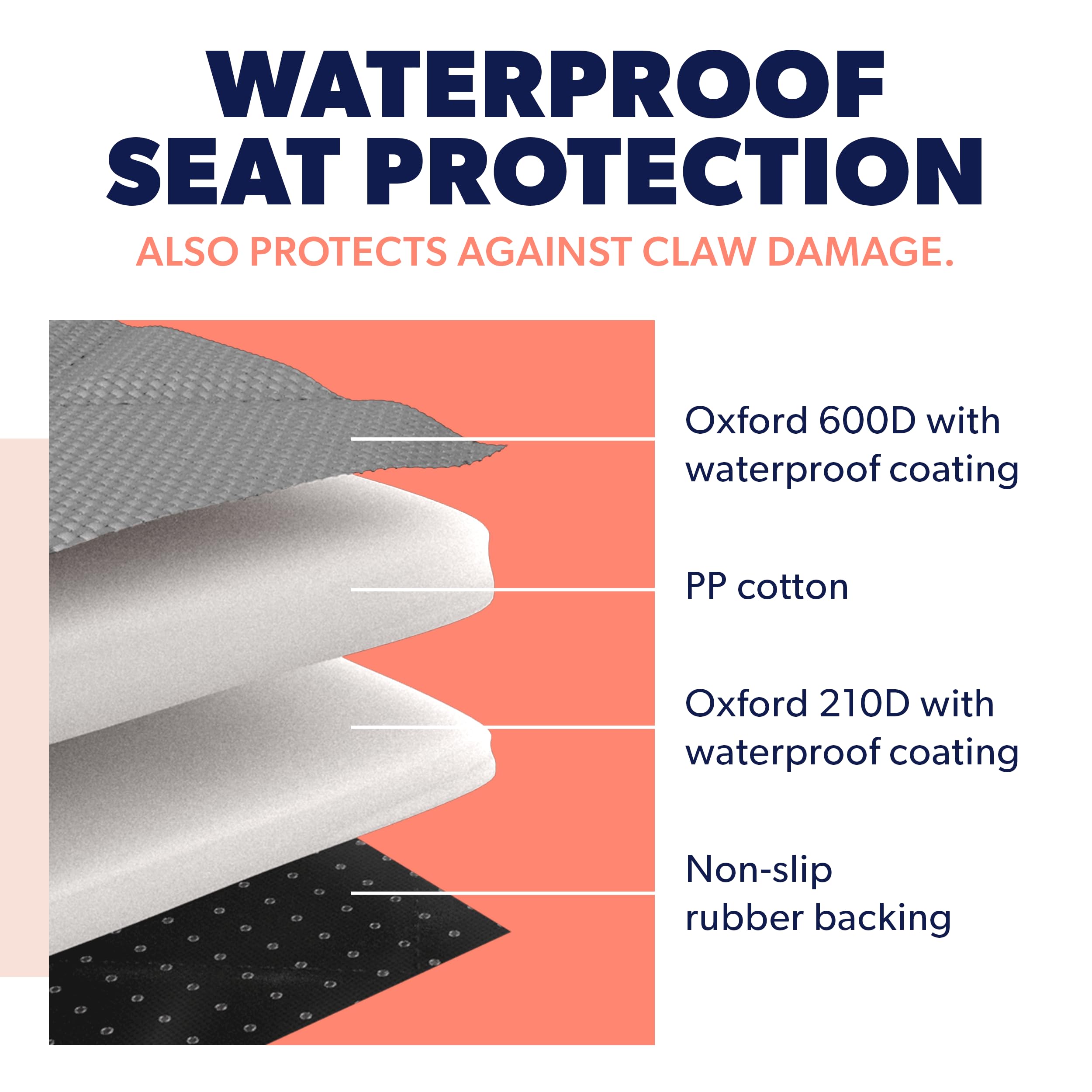 Active Pets easy-clean materials allow quick wipe or vacuum refresh.